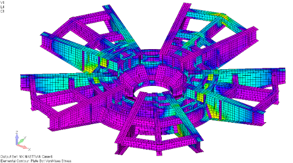 1,000 MT Modular Turntable — FEA structural analysis