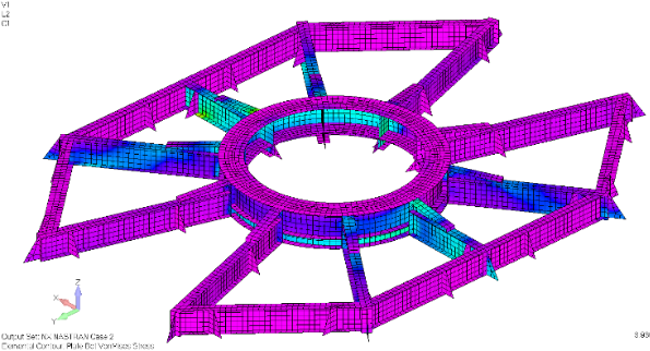 1,000 MT Turntable — FEA structural mesh (top view)