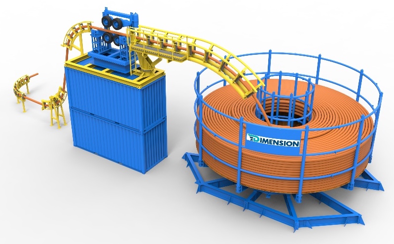 Turntables — 1,000 MT Modular Turntable